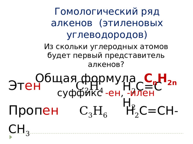 Гомологический ряд алкенов (этиленовых углеводородов) Из скольки углеродных атомов будет первый представитель алкенов? Общая формула С n Н 2n суффикс - ен , - илен Эт ен   C 2 H 4 Н 2 С=СН 2 Проп ен C 3 H 6   Н 2 С=СН - СН 3 