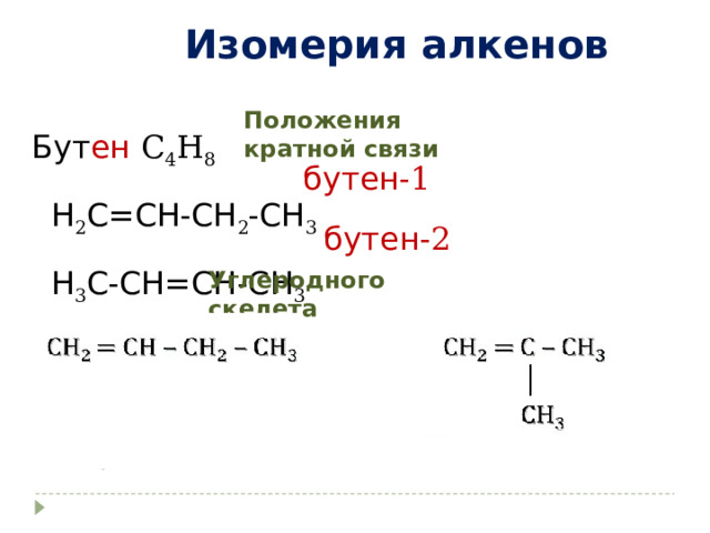 Изомерия алкенов Бут ен C 4 H 8 Н 2 С=СН - СН 2 - СН 3   Н 3 С - СН=СН - СН 3   Положения кратной связи бутен -1 бутен -2 Углеродного скелета 