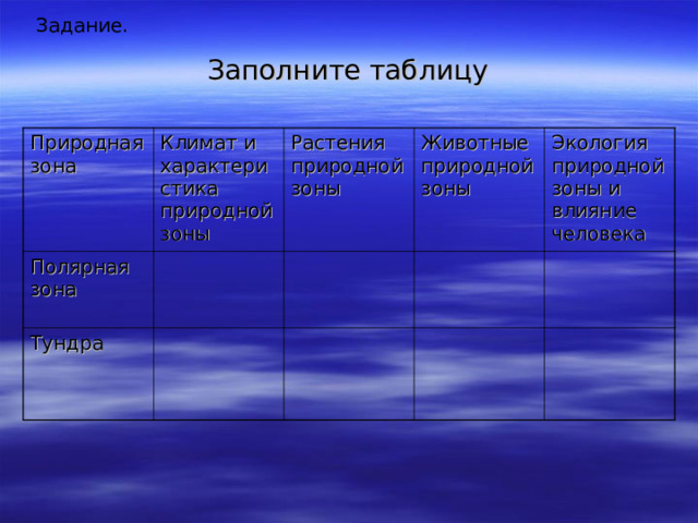 Задание. Заполните таблицу Природная зона Климат и характеристика природной зоны Полярная зона Растения природной зоны Тундра Животные природной зоны Экология природной зоны и влияние человека 
