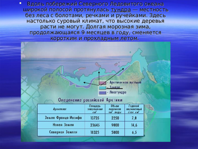 Вдоль побережий Северного Ледовитого океана широкой полосой протянулась тундра — местность без леса с болотами, речками и ручейками. Здесь настолько суровый климат, что высокие деревья расти не могут. Долгая морозная зима, продолжающаяся 9 месяцев в году, сменяется коротким и прохладным летом. 