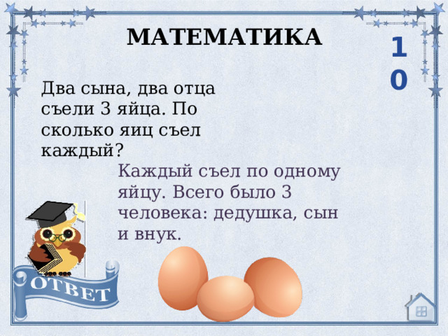 МАТЕМАТИКА 10 Два сына, два отца съели 3 яйца. По сколько яиц съел каждый? Каждый съел по одному яйцу. Всего было 3 человека: дедушка, сын и внук. 