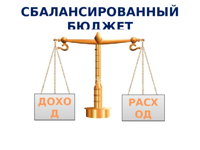 СБАЛАНСИРОВАННЫЙ БЮДЖЕТ ДОХОД РАСХОД 