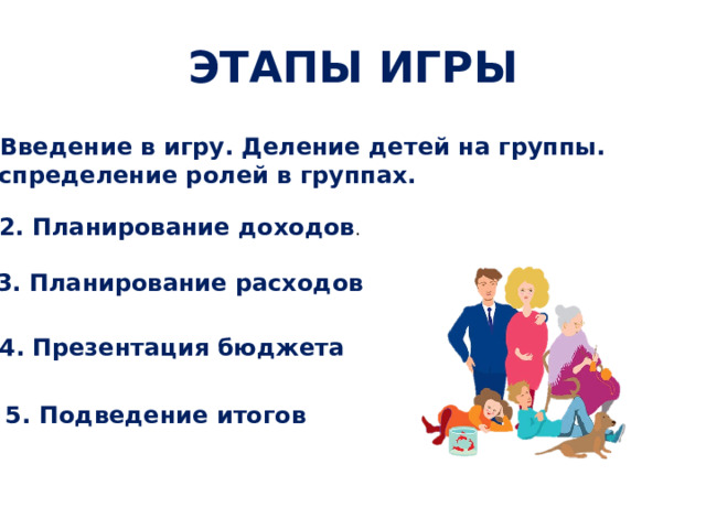 ЭТАПЫ ИГРЫ Введение в игру. Деление детей на группы. Распределение ролей в группах. 2. Планирование доходов . 3. Планирование расходов 4. Презентация бюджета 5. Подведение итогов 
