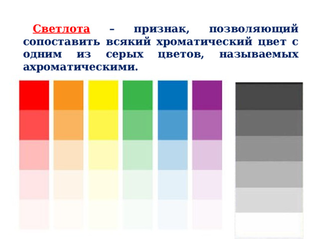 Светлота – признак, позволяющий сопоставить всякий хроматический цвет с одним из серых цветов, называемых ахроматическими. 