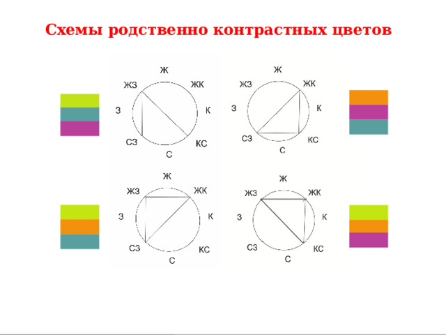 Схемы родственно контрастных цветов 