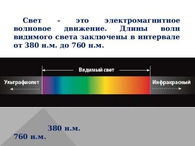 Свет - это электромагнитное волновое движение. Длины волн видимого света заключены в интервале от 380 н.м. до 760 н.м.  380 н.м. 760 н.м. 