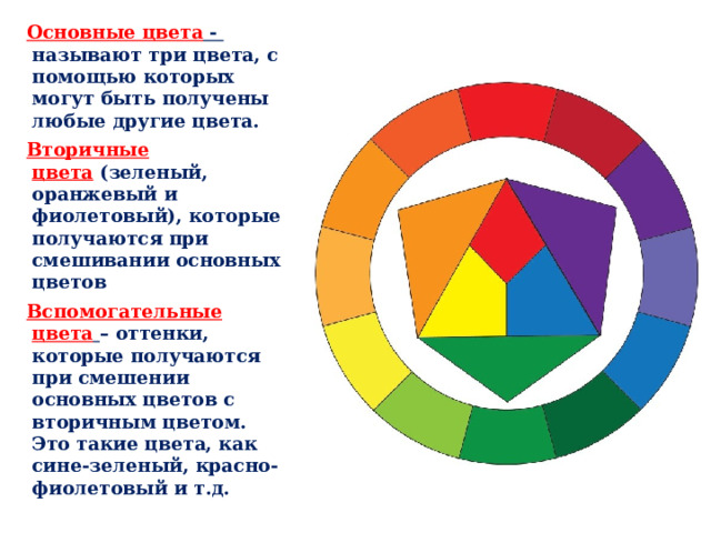 Основные цвета - называют три цвета, с помощью которых могут быть получены любые другие цвета. Вторичные цвета  (зеленый, оранжевый и фиолетовый), которые получаются при смешивании основных цветов Вспомогательные цвета   – оттенки, которые получаются при смешении основных цветов с вторичным цветом. Это такие цвета, как сине-зеленый, красно-фиолетовый и т.д. 