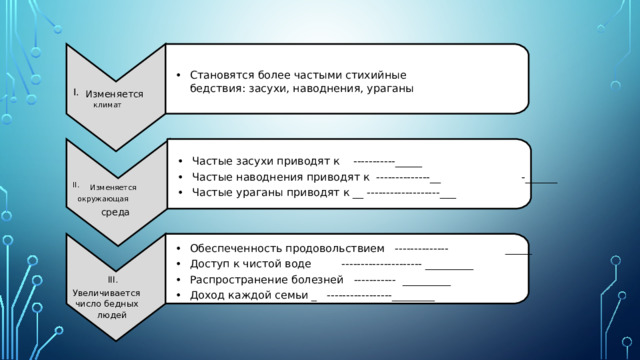 • Становятся более частыми стихийные бедствия: засухи, наводнения, ураганы I. Изменяется климат • Частые засухи приводят к -----------_____ Частые наводнения приводят к --------------__ -______ • II. Изменяется • Частые ураганы приводят к __ -------------------___ окружающая среда • Обеспеченность продовольствием -------------- _____ • Доступ к чистой воде --------------------- _________ Распространение болезней ----------- _________ • III. Увеличивается • Доход каждой семьи _ -----------------________ число бедных людей 