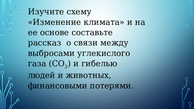 Изучите схему «Изменение климата» и на ее основе составьте рассказ о связи между выбросами углекислого газа (СО 2 ) и гибелью людей и животных, финансовыми потерями. 