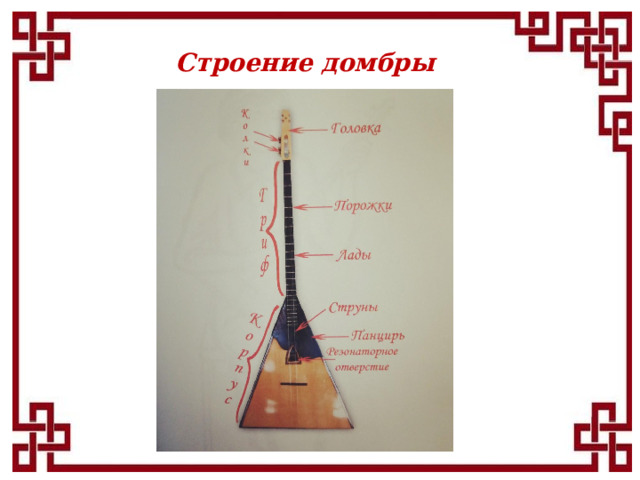 Строение домбры 