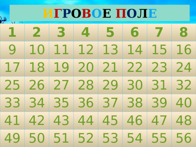 И Г Р О В О Е П О Л Е 1 9 2 3 10 17 4 11 25 18 5 12 33 26 19 13 6 27 41 34 20 7 14 49 42 21 28 35 15 8 43 36 50 29 22 16 30 23 44 51 37 38 52 31 24 45 53 32 46 39 40 54 47 48 55 56 