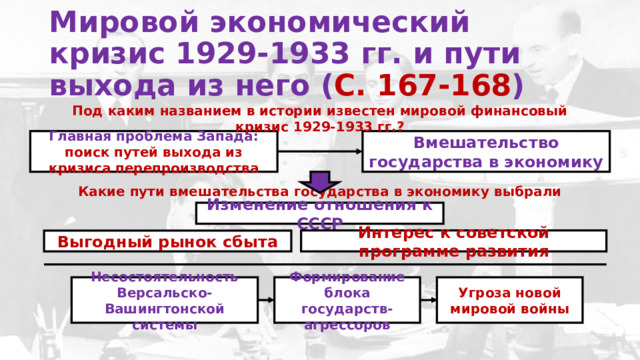 Мировой экономический кризис 1929-1933 гг. и пути выхода из него ( С. 167-168 )  Под каким названием в истории известен мировой финансовый кризис 1929-1933 гг.? Главная проблема Запада: поиск путей выхода из кризиса перепроизводства Вмешательство государства в экономику Какие пути вмешательства государства в экономику выбрали разные западные страны? Изменение отношения к СССР Интерес к советской программе развития Выгодный рынок сбыта Несостоятельность Версальско-Вашингтонской системы Формирование блока государств-агрессоров Угроза новой мировой войны 