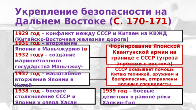 Укрепление безопасности на Дальнем Востоке ( С. 170-171 )  1929 год – конфликт между СССР и Китаем на КВЖД (Китайско-Восточная железная дорога) 1931 год – вторжение Японии в Маньчжурию ( в 1932 году – создание марионеточного государства Маньчжоу-го) Формирование Японской Квантунской армии на границе с СССР (угроза агрессии с востока) СССР оказывает помощь Китаю техникой, оружием и боеприпасами, отправлены военные специалисты 1937 год – масштабное вторжение Японии в Китай 1938 год – боевое столкновение СССР и Японии у озера Хасан 1939 год – боевые действия в районе реки Халкин-Гол 
