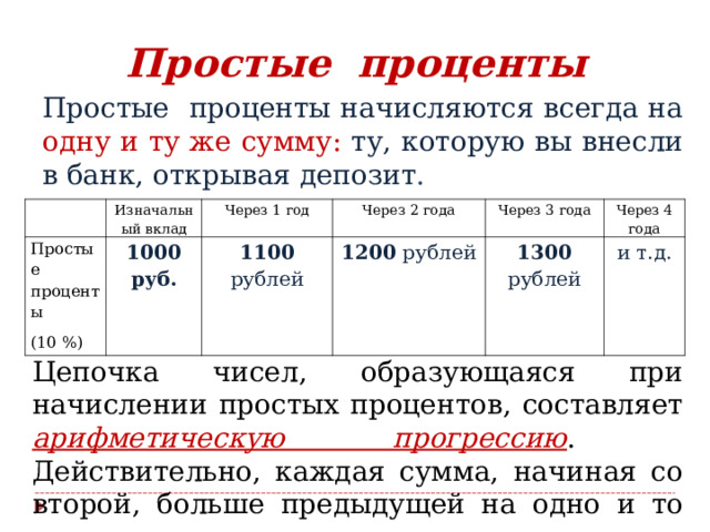 Простые проценты Простые проценты начисляются всегда на одну и ту же сумму: ту, которую вы внесли в банк, открывая депозит . Изначальный вклад Простые проценты (10 %) 1000 руб. Через 1 год Через 2 года 1100 рублей 1200 рублей Через 3 года Через 4 года 1300 рублей и т.д. Цепочка чисел, образующаяся при начислении простых процентов, составляет арифметическую прогрессию . Действительно, каждая сумма, начиная со второй, больше предыдущей на одно и то же количество денег.