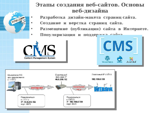 Этапы создания веб-сайтов. Основы веб-дизайна Разработка дизайн-макета страниц сайта. Создание и верстка страниц сайта. Размещение (публикация) сайта в Интернете. Популяризация и поддержка сайта. 21 