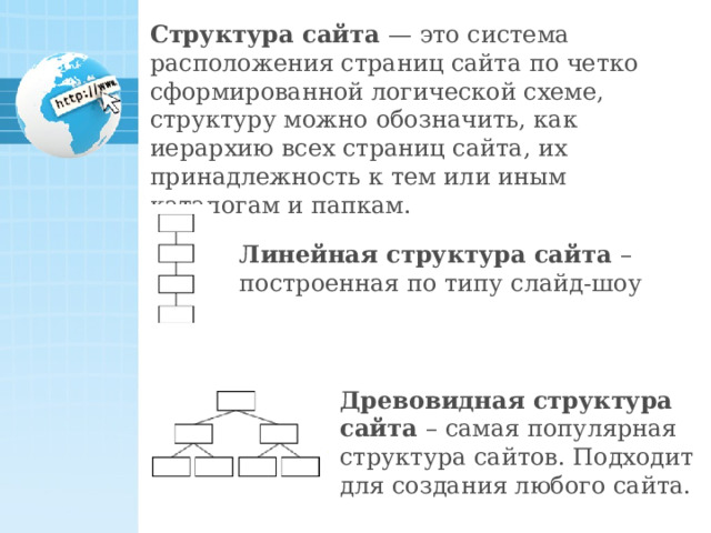 Структура сайта — это система расположения страниц сайта по четко сформированной логической схеме, структуру можно обозначить, как иерархию всех страниц сайта, их принадлежность к тем или иным каталогам и папкам. Линейная структура сайта – построенная по типу слайд-шоу Древовидная структура сайта – самая популярная структура сайтов. Подходит для создания любого сайта. 21 