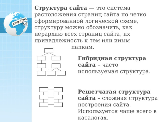 Структура сайта — это система расположения страниц сайта по четко сформированной логической схеме, структуру можно обозначить, как иерархию всех страниц сайта, их принадлежность к тем или иным каталогам и папкам. Гибридная структура сайта – часто используемая структура. Решетчатая структура сайта – сложная структура построения сайта. Используется чаще всего в каталогах. 21 