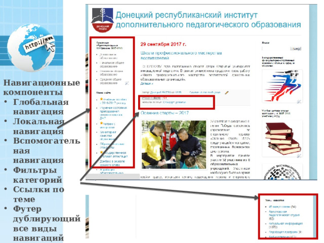 Навигационные компоненты Глобальная навигация Локальная навигация Вспомогательная навигация Фильтры категорий Ссылки по теме Футер дублирующий все виды навигаций 21 