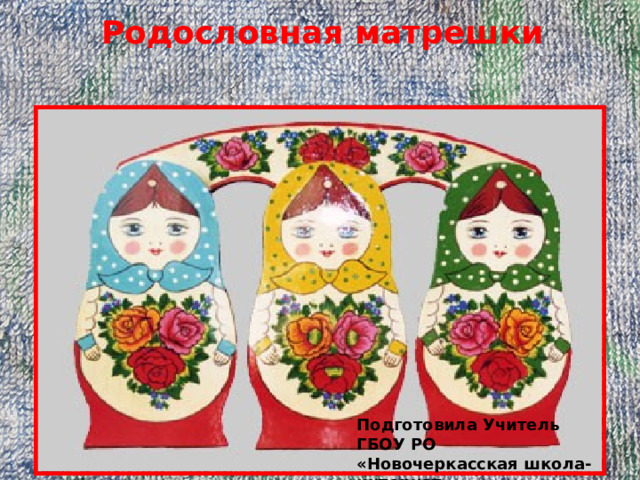 Родословная матрешки Подготовила Учитель ГБОУ РО «Новочеркасская школа-интернат» Бондаренко Надежда Ивановна 