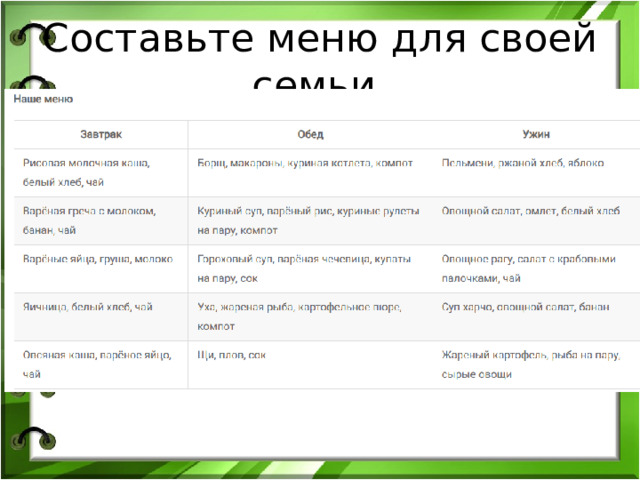 Составьте меню для своей семьи. 