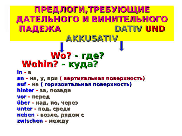  ПРЕДЛОГИ,ТРЕБУЮЩИЕ ДАТЕЛЬНОГО И ВИНИТЕЛЬНОГО ПАДЕЖА  DATIV UND AKKUSATIV     Wo? - где? Wohin? - куда? in - в an - на, у, при ( вертикальная поверхность) auf - на  ( горизонтальная поверхность) hinter - за, позади vor - перед über - над, по, через unter - под, среди neben - возле, рядом с zwischen - между  