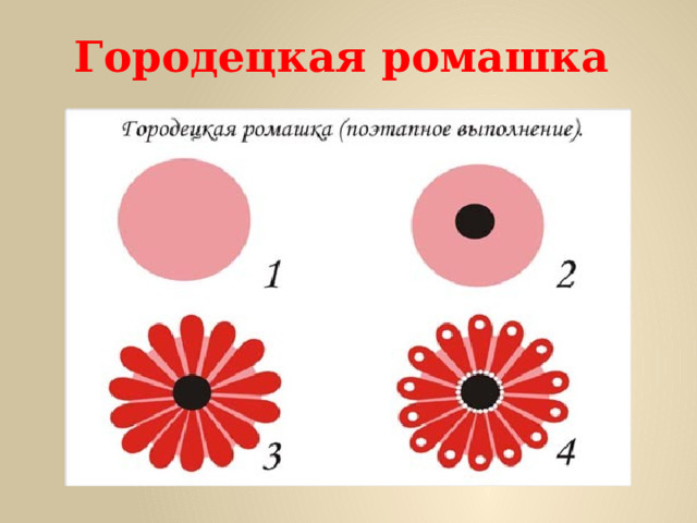 Городецкая ромашка 