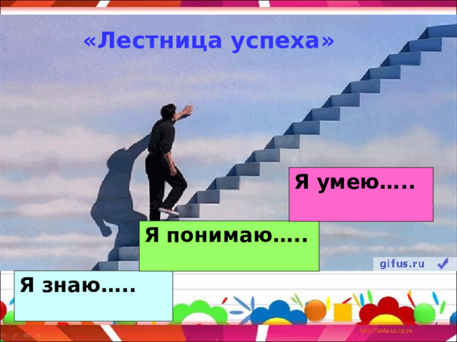 «Лестница успеха» Я умею….. Я понимаю….. Я знаю….. 