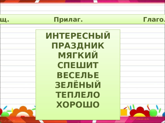 Сущ. Прилаг. Глагол ИНТЕРЕСНЫЙ ПРАЗДНИК МЯГКИЙ СПЕШИТ ВЕСЕЛЬЕ ЗЕЛЁНЫЙ ТЕПЛЕЛО ХОРОШО   