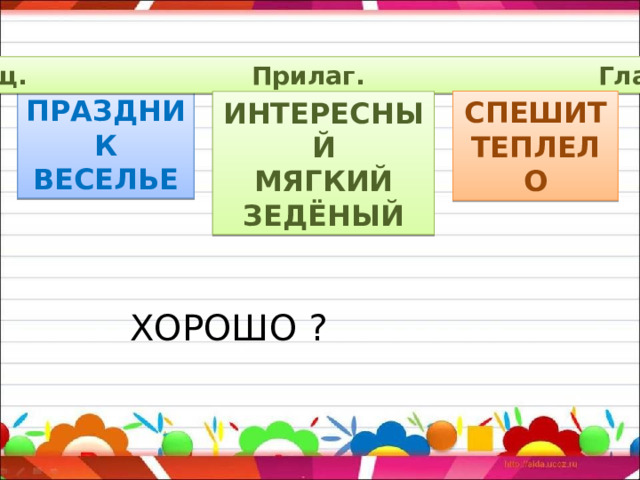 Сущ. Прилаг. Глагол ПРАЗДНИК ВЕСЕЛЬЕ СПЕШИТ ТЕПЛЕЛО ИНТЕРЕСНЫЙ МЯГКИЙ ЗЕДЁНЫЙ ХОРОШО ?  