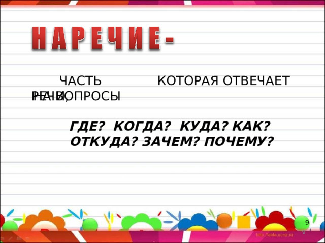  ЧАСТЬ РЕЧИ,  КОТОРАЯ ОТВЕЧАЕТ НА ВОПРОСЫ ГДЕ? КОГДА? КУДА? КАК? ОТКУДА? ЗАЧЕМ? ПОЧЕМУ?    
