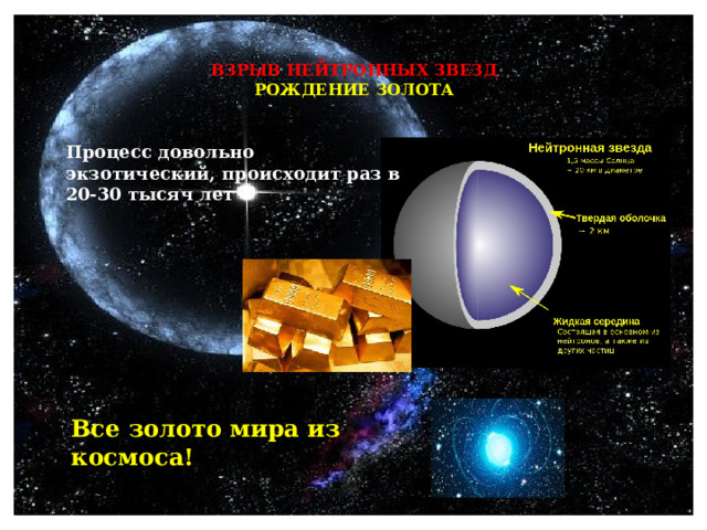  ВЗРЫВ НЕЙТРОННЫХ ЗВЕЗД  РОЖДЕНИЕ ЗОЛОТА   Процесс довольно экзотический, происходит раз в 20-30 тысяч лет Все золото мира из космоса! 