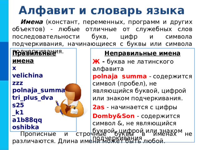 Алфавит и словарь языка Имена (констант, переменных, программ и других объектов) - любые отличные от служебных слов последовательности букв, цифр и символа подчеркивания, начинающиеся с буквы или символа подчеркивания. Правильные имена  Неправильные имена x velichina zzz polnaja_summa tri_plus_dva s25 _k1 a1b88qq oshibka  Ж - буква не латинского алфавита  polnaja summa  - содержится символ (пробел), не являющийся буквой, цифрой или знаком подчеркивания. 2as  - начинается с цифры Domby&Son  - содержится символ &, не являющийся буквой, цифрой или знаком подчеркивания Прописные и строчные буквы в именах не различаются. Длина имени может быть любой. 