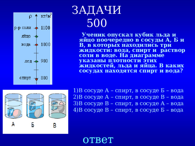 ЗАДАЧИ  500  Ученик опускал кубик льда и яйцо поочередно в сосуды А, Б и В, в которых находились три жидкости: вода, спирт и раствор соли в воде. На диаграмме указаны плотности этих жидкостей, льда и яйца. В каких сосудах находятся спирт и вода? 1)В сосуде А – спирт, в сосуде Б – вода 2)В сосуде А – спирт, в сосуде В – вода 3)В сосуде В – спирт, в сосуде А – вода 4)В сосуде В – спирт, в сосуде Б – вода ответ 