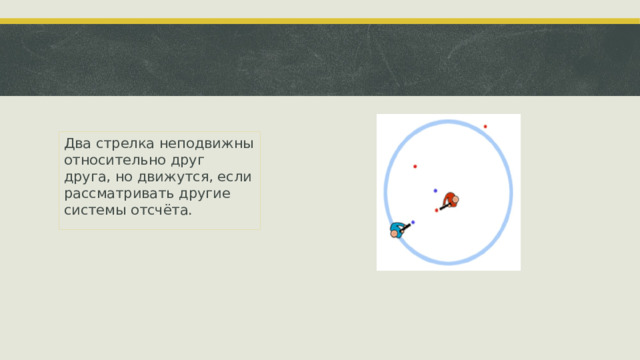 Два стрелка неподвижны относительно друг друга, но движутся, если рассматривать другие системы отсчёта.  