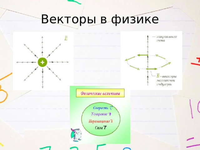 Векторы в физике 