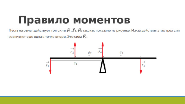 Правило моментов 