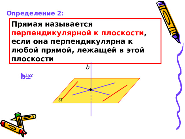 Определение 2: Прямая называется перпендикулярной к плоскости , если она перпендикулярна к любой прямой, лежащей в этой плоскости b b    α 