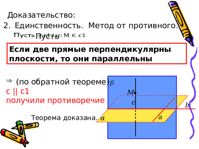 Доказательство: Единственность. Метод от противного.   Пусть Если две прямые перпендикулярны плоскости, то они параллельны (по обратной теореме) с || с1 получили противоречие  М с b а Теорема доказана. α 