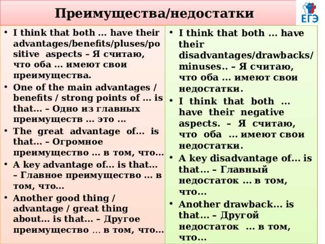 Преимущества/недостатки I think that both … have their advantages/benefits/pluses/positive aspects – Я считаю, что оба … имеют свои преимущества. One of the main advantages / benefits / strong points of … is that… – Одно из главных преимуществ … это ... The great advantage of… is that… – Огромное преимущество … в том, что… A key advantage of… is that… – Главное преимущество … в том, что… Another good thing / advantage / great thing about… is that… – Другое преимущество … в том, что… I think that both … have their disadvantages/drawbacks/minuses.. – Я считаю, что оба … имеют свои недостатки. I think that both … have their negative aspects. – Я считаю, что оба … имеют свои недостатки. A key disadvantage of… is that… – Главный недостаток … в том, что… Another drawback… is that… – Другой недостаток … в том, что… 