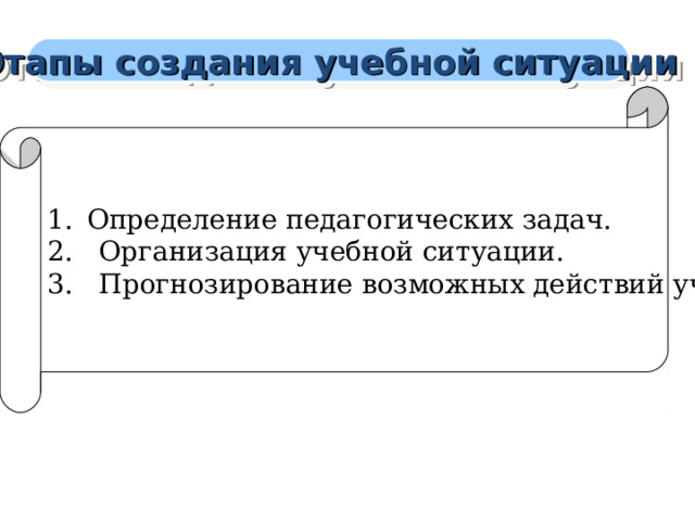 Этапы создания учебной ситуации Определение педагогических задач. 2. Организация учебной ситуации. 3. Прогнозирование возможных действий учащихся.