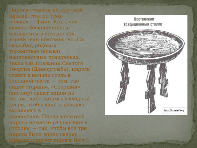 Пироги ставили на круглый низкий стол на трех ножках — фынг. Круг, как символ бесконечности, появляется в осетинской атрибутике повсеместно. На свадьбах, родовых торжествах (куывд), национальных праздниках, таких как праздник Святого Георгия (Джеоргуыба), пироги ставят в начале стола в западной части — там, где сидят старшие. «Старший» (хистӕр) сидит лицом на восток, либо лицом ко входной двери, чтобы видеть каждого входящего в помещение. Перед молитвой пироги немного раздвигают в стороны — так, чтобы все три пирога было видно сверху (демонстрируют пироги Богу). 