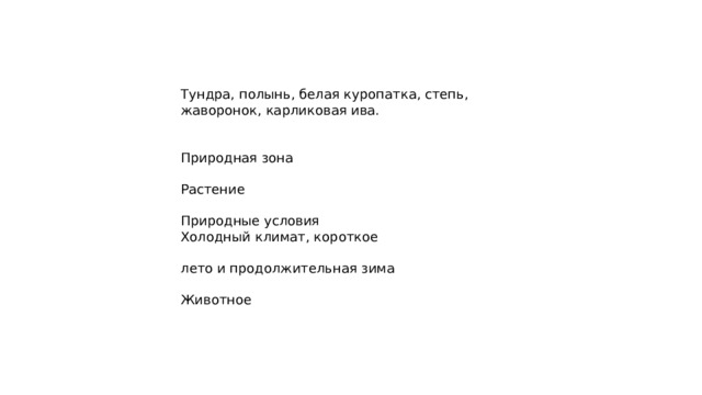 Тундра, полынь, белая куропатка, степь, жаворонок, карликовая ива. Природная зона Растение Природные условия Холодный климат, короткое лето и продолжительная зима Животное 