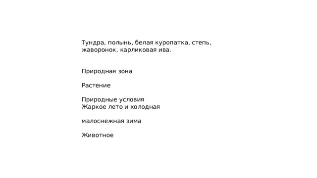Тундра, полынь, белая куропатка, степь, жаворонок, карликовая ива. Природная зона Растение Природные условия Жаркое лето и холодная малоснежная зима Животное 