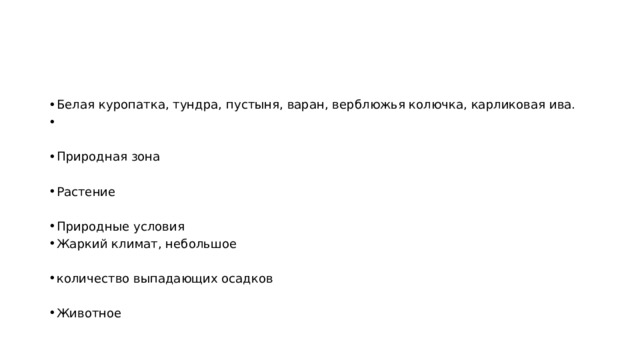 Белая куропатка, тундра, пустыня, варан, верблюжья колючка, карликовая ива. Природная зона Растение Природные условия Жаркий климат, небольшое количество выпадающих осадков Животное 