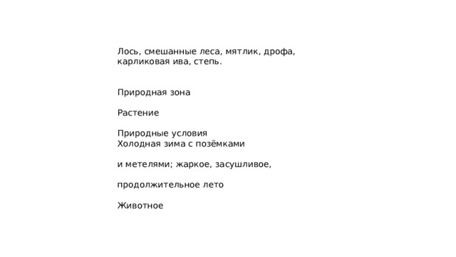 Лось, смешанные леса, мятлик, дрофа, карликовая ива, степь. Природная зона Растение Природные условия Холодная зима с позёмками и метелями; жаркое, засушливое, продолжительное лето Животное 