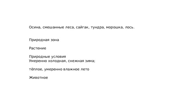 Осина, смешанные леса, сайгак, тундра, морошка, лось. Природная зона Растение Природные условия Умеренно холодная, снежная зима; тёплое, умеренно влажное лето Животное 