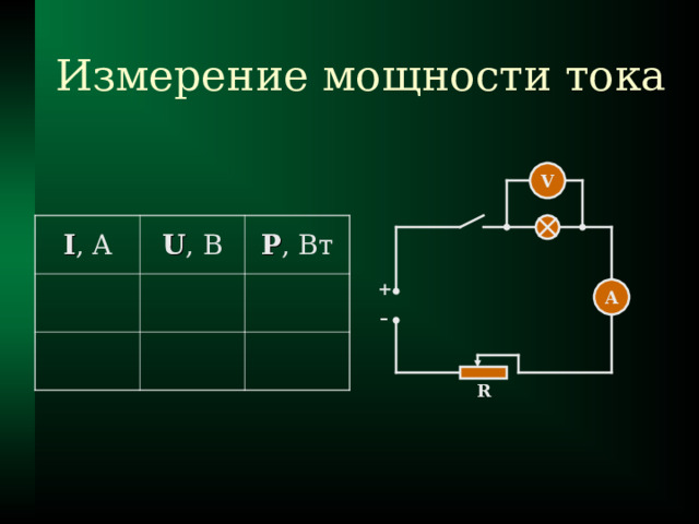 Измерение мощности тока V I , A U , B P , B т + A – R 