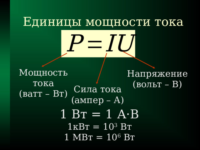 Единицы мощности тока Мощность  тока  (ватт – Вт) Напряжение  (вольт – В) Сила тока  (ампер – А) 1 Вт = 1 А · В 1кВт = 10 3 Вт 1 МВт = 10 6 Вт 