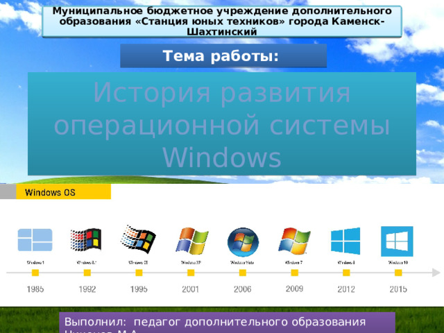 Муниципальное бюджетное учреждение дополнительного образования «Станция юных техников» города Каменск-Шахтинский Тема работы: История развития операционной системы Windows Выполнил: педагог дополнительного образования Никонов М.А. 