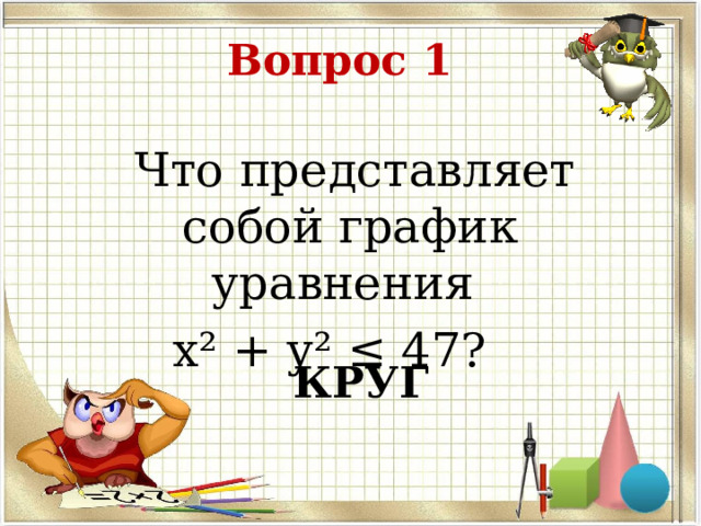 Вопрос 1   Что представляет собой график уравнения х² + у² ≤ 47?  КРУГ 